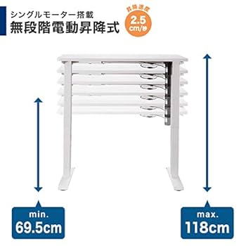 電動昇降デスク スタンディングデスク 電動 幅120cm 昇降式テーブル 電動昇降式スタンディングデスク・テーブル（120cm